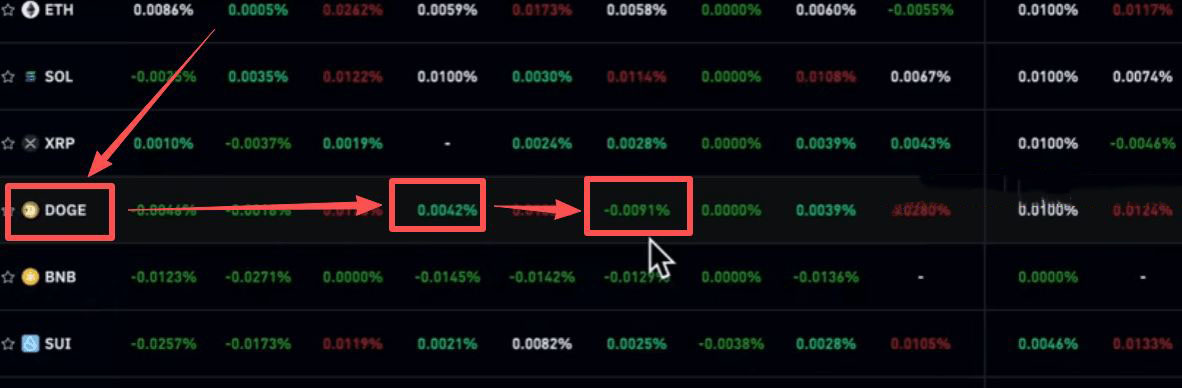 合约交易深度对比_图9