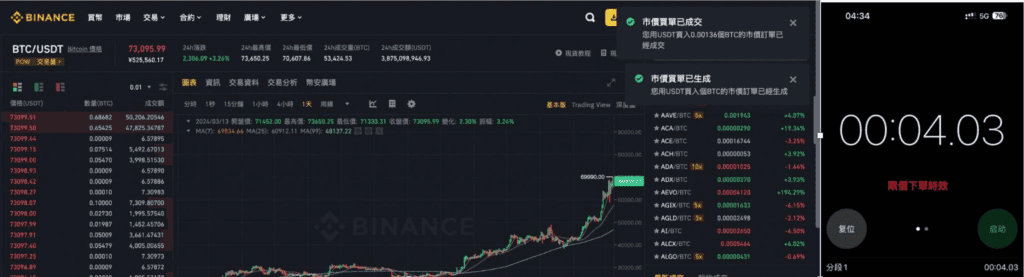 2. 现货交易体验