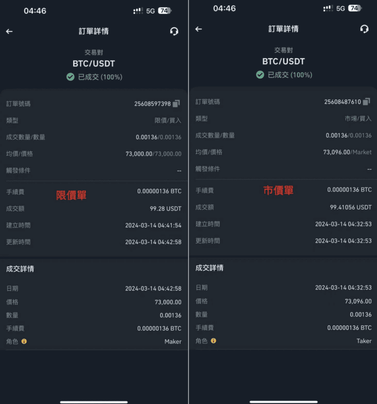 1. 买入BTC 现货实盘记录