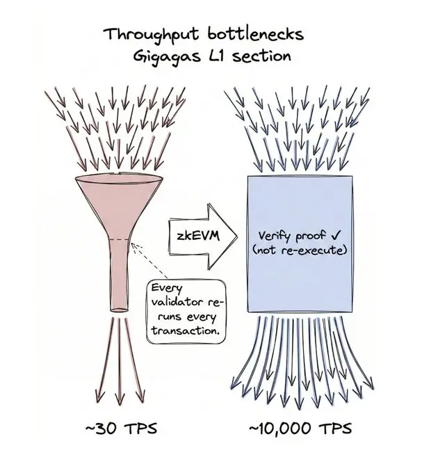 Strawmap 的五大目标_图2