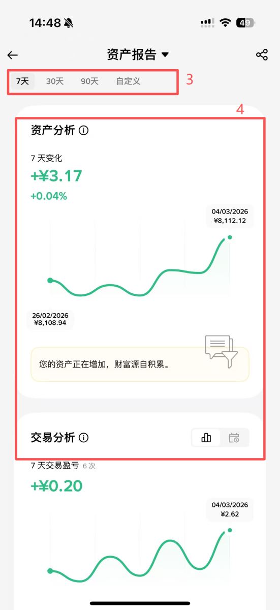 币安盈亏查询方式_图2