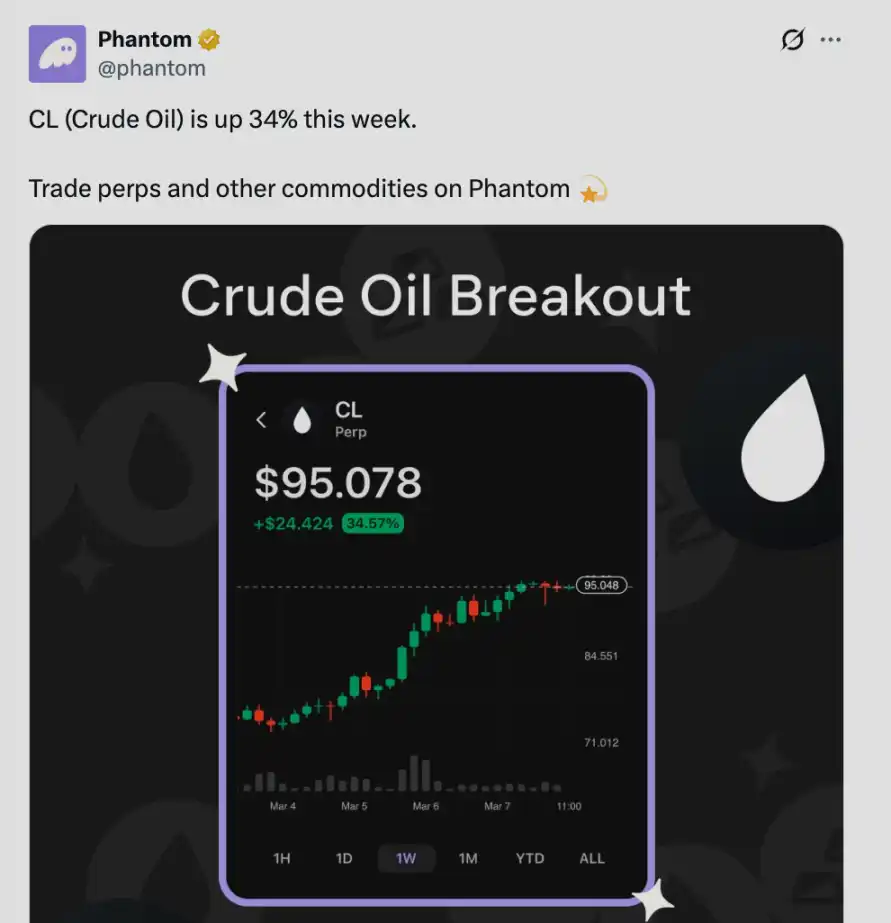 链上大宗商品：新工具，旧教训_图2