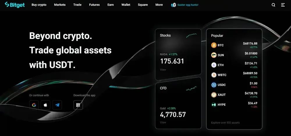 Bitget交易所介绍