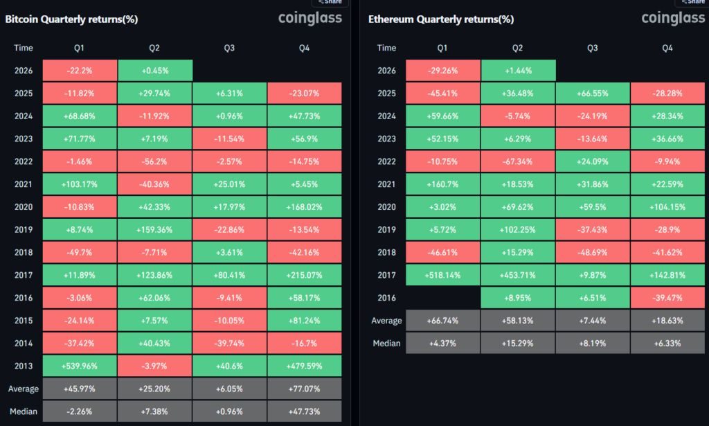 比特币价格走势分析