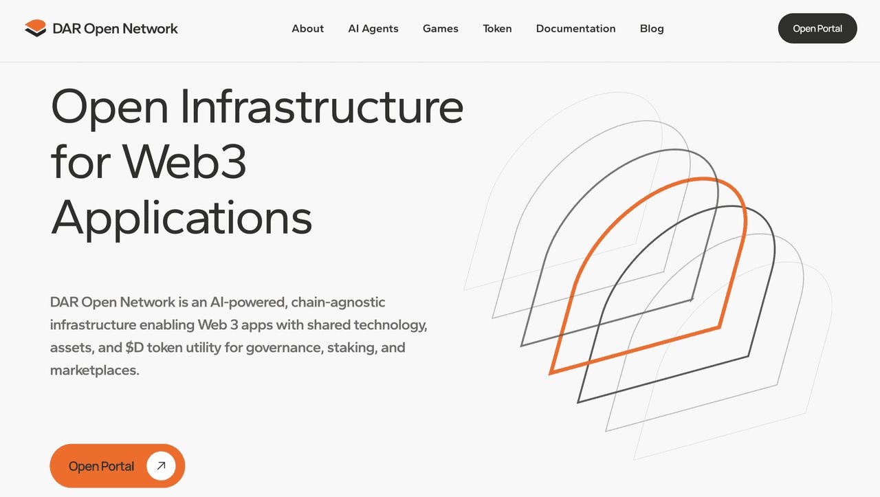 什么是 Dar Open Network (D)币？主要特色、代币经济学介绍
