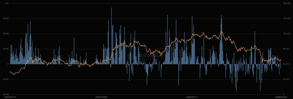 贝莱德35万美元，华尔街收购潮？