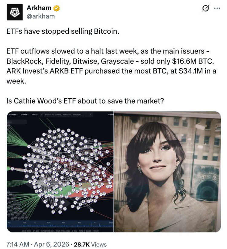 比特币ETF资金流入4.71亿创新高