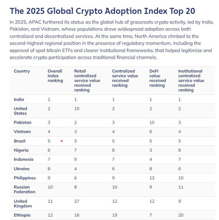 OKX、HashKey 助越南加密试点
