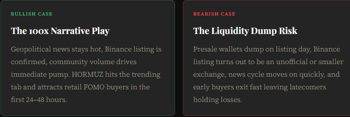 HORMUZ币价格预测