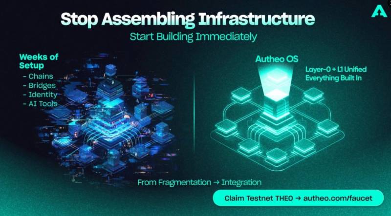 Autheo(THEO)币全面介绍