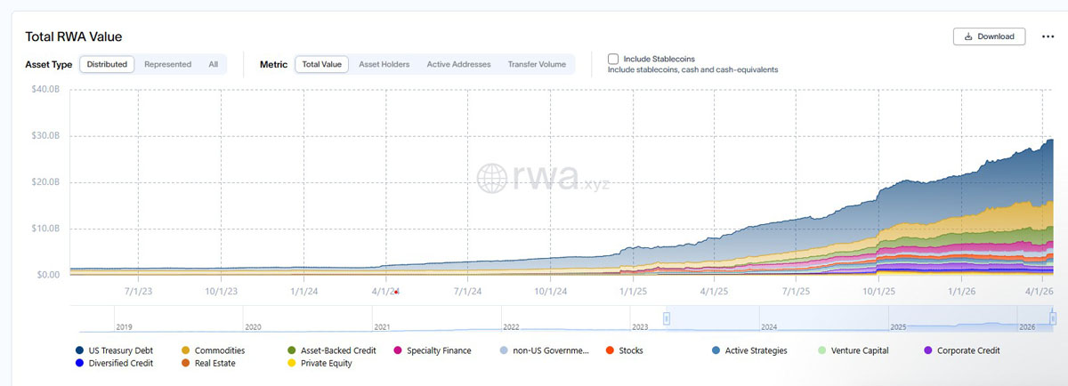 XRP借Boundless护隐私