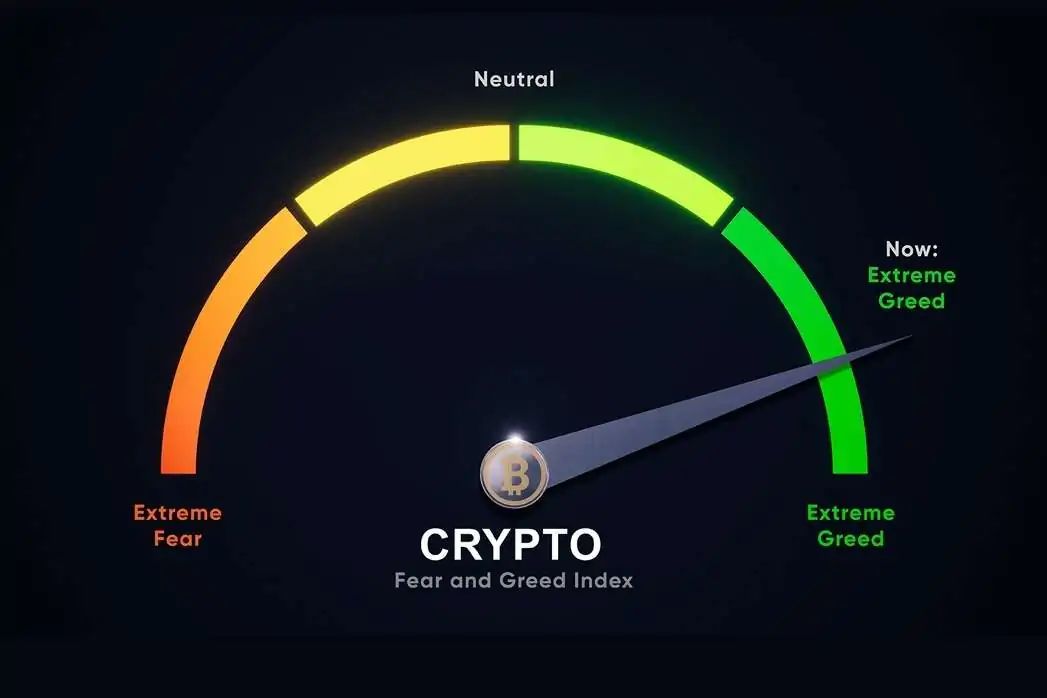 加密市场情绪指标详解：恐惧与贪婪指数应用指南