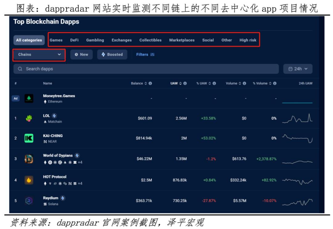 2026全球数字货币博弈：稳定币、比特币与央行数字货币区别及发展趋势