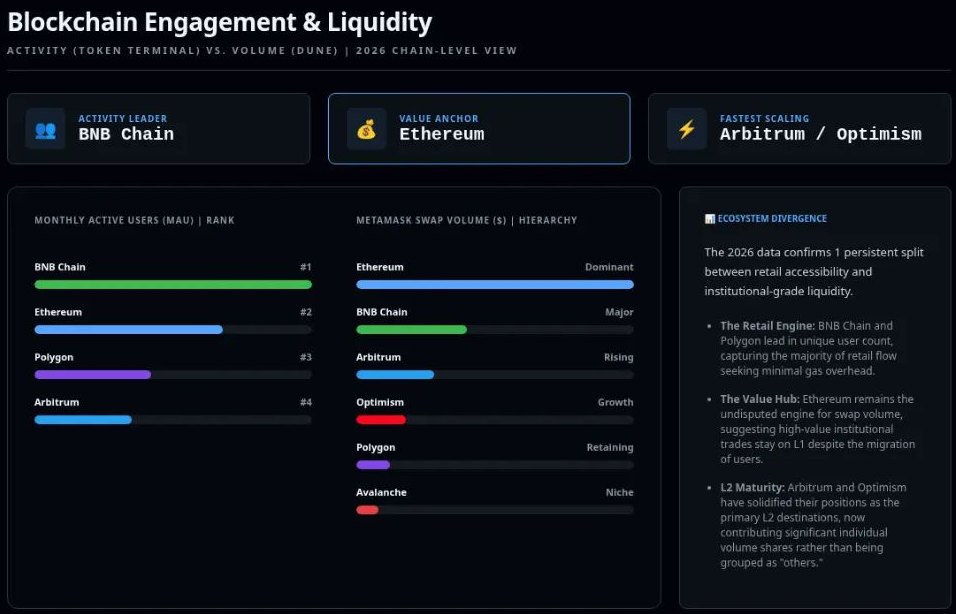 加密钱包市场趋势