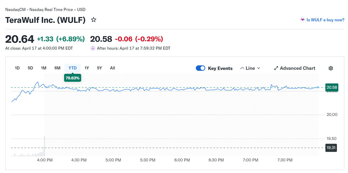 美铝向NYDIG出售闲置冶炼厂