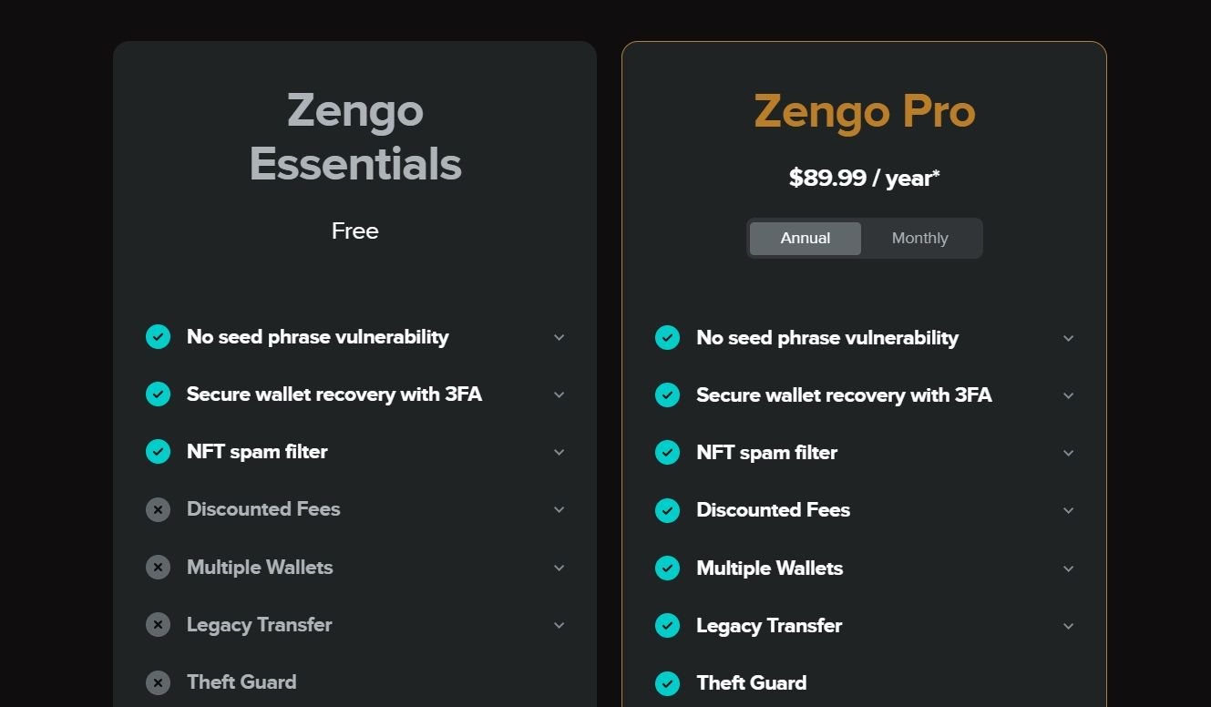 Zengo Wallet钱包全面介绍