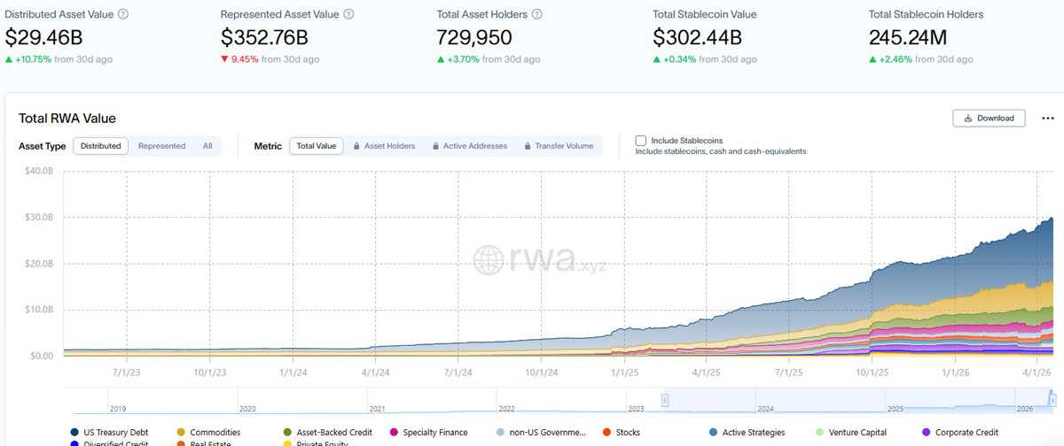 华侨银行两大链推黄金代币