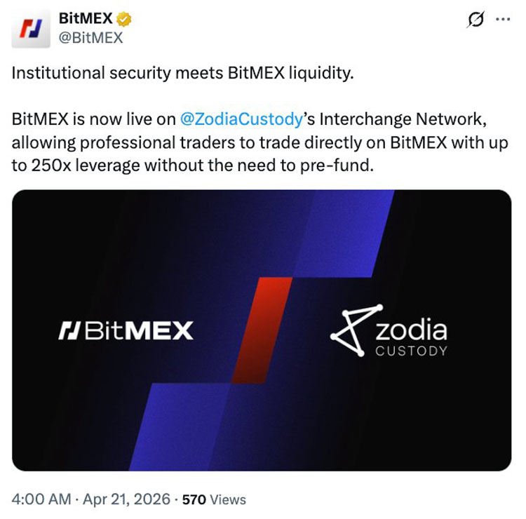 BitMEX、Zodia涉场外抵押