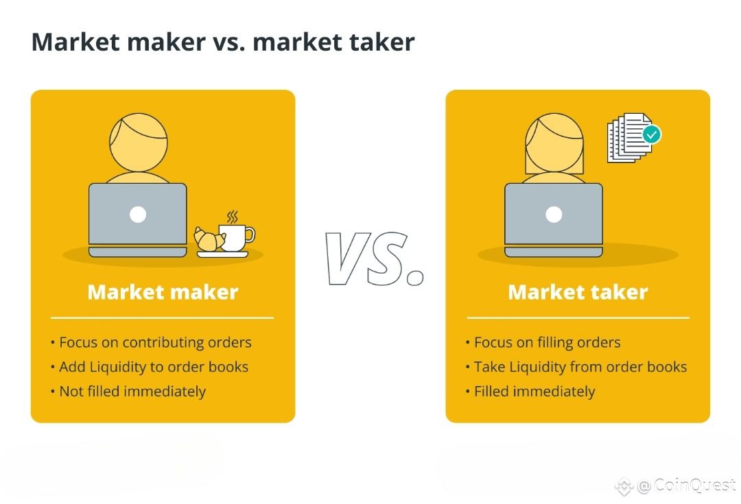 市场流动性概念