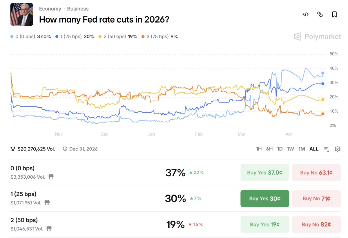 特朗 普周三宣布延长停火协议