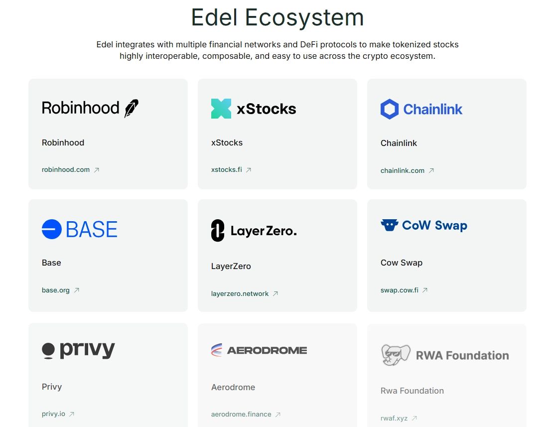 del Finance 优化股票收益