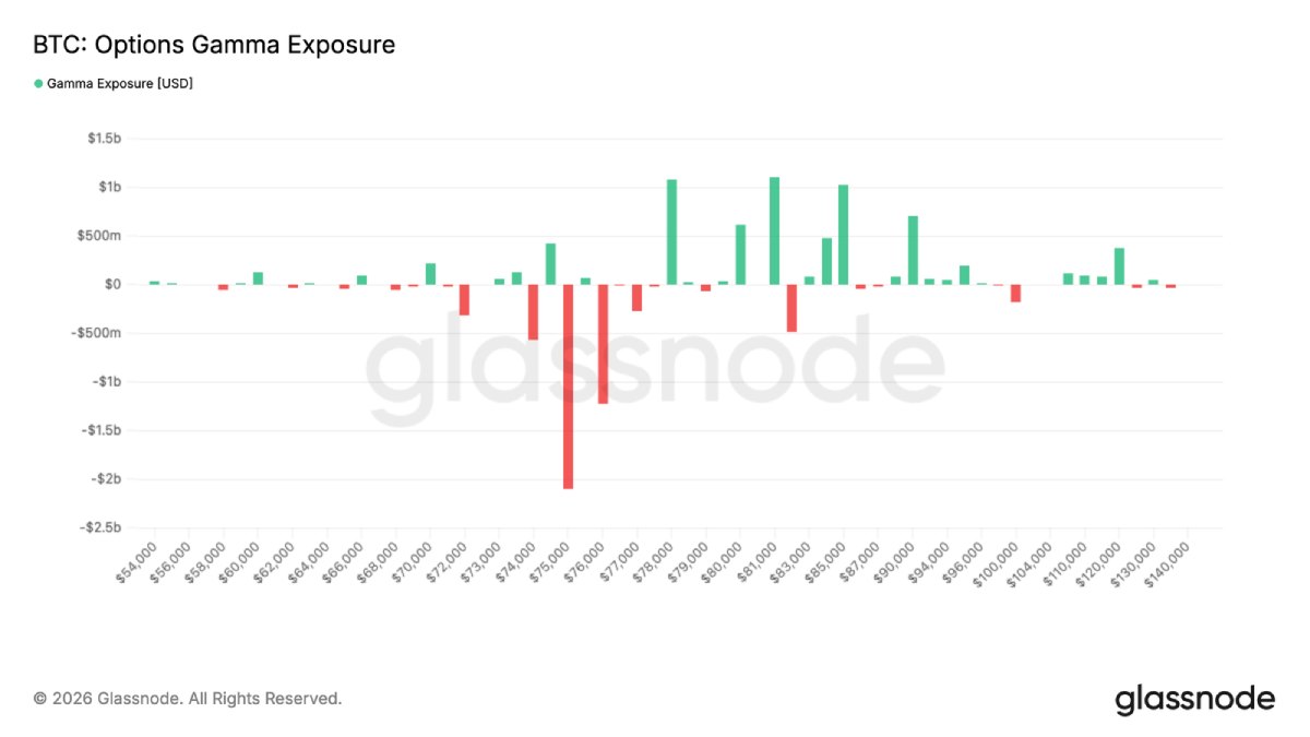 比特币走势分析