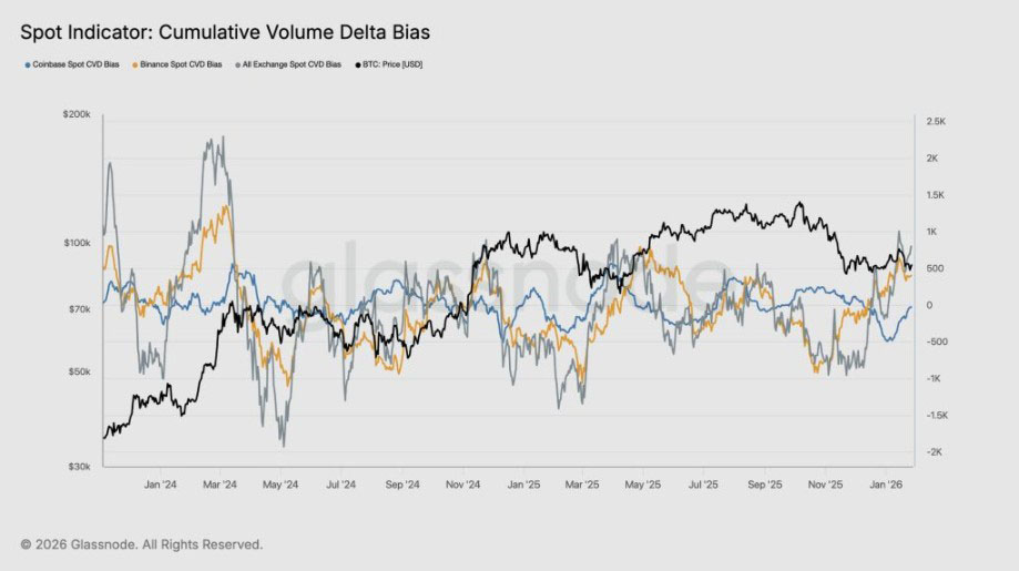 比特币价格为何快触底？