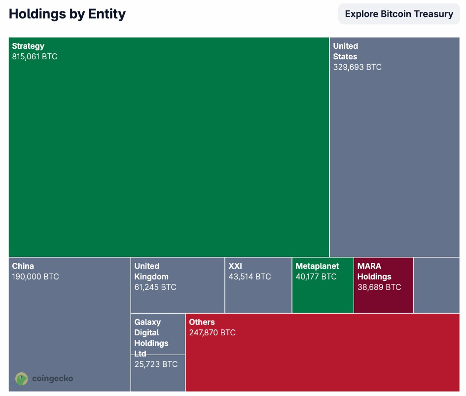 Metaplanet 筹 5000万美元买比特币