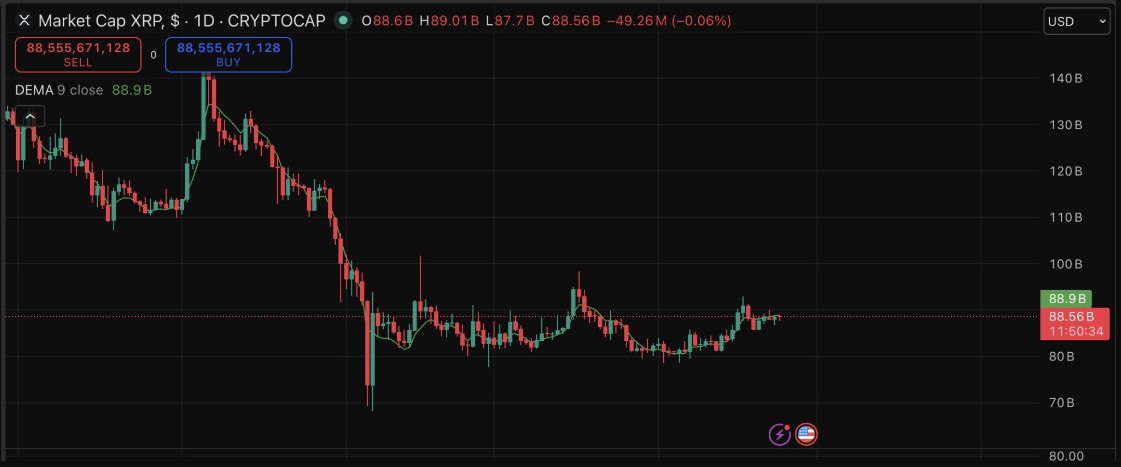 XRP：“阴谋论”与失效协议藏何秘？