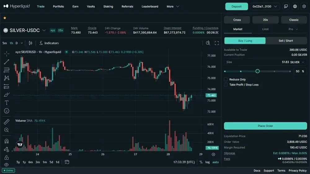 Hyperliquid交易所介绍