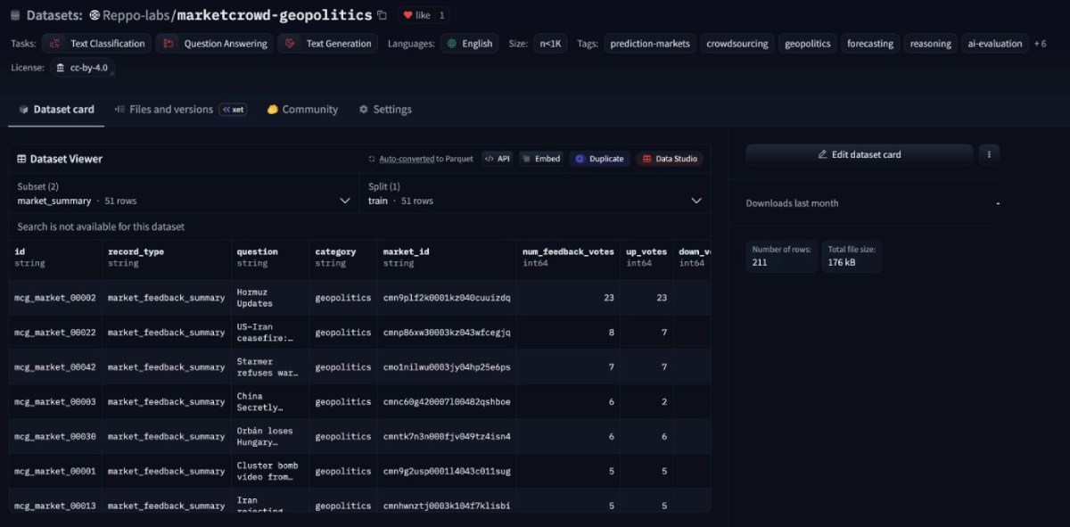 Reppo(REPPO)币全面介绍