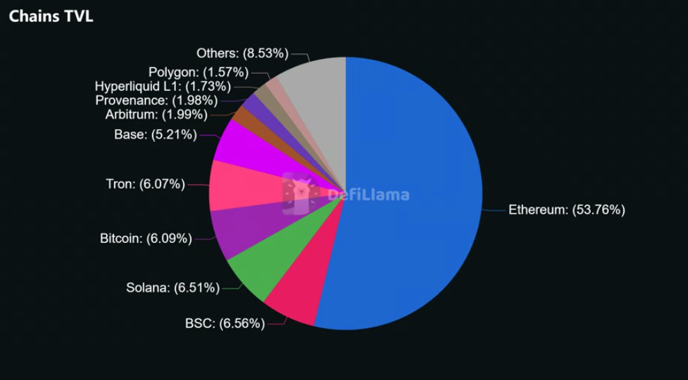 索拉纳联欧洲机构扩影响力
