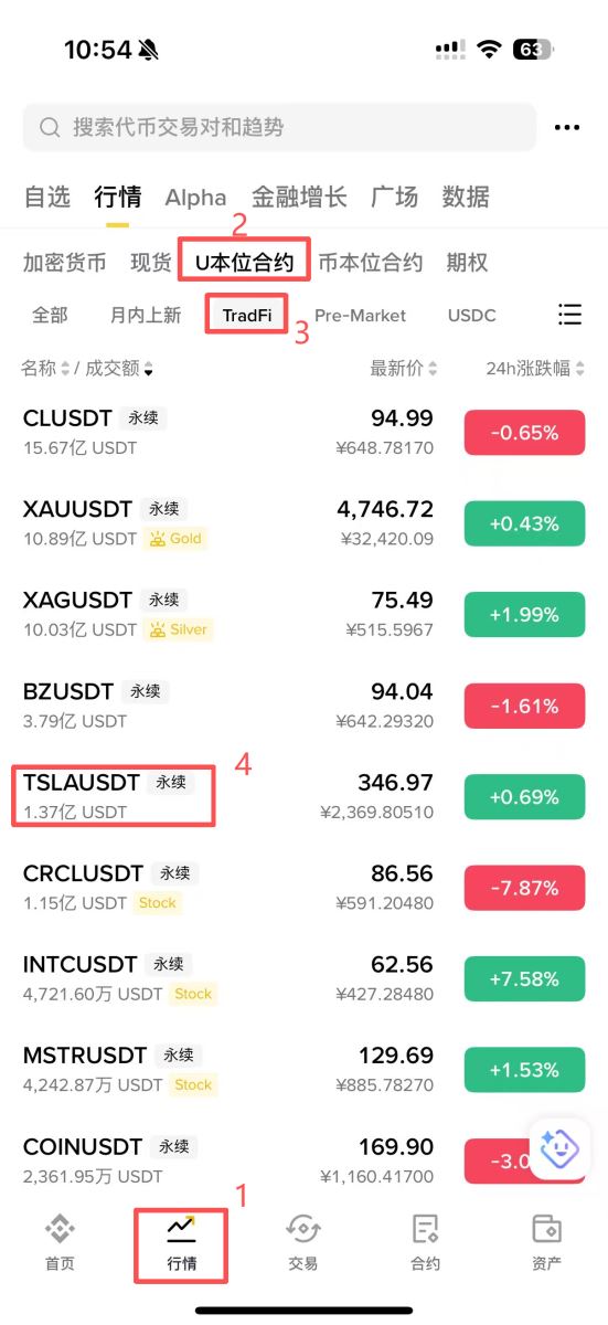 怎么在币安交易美股合约