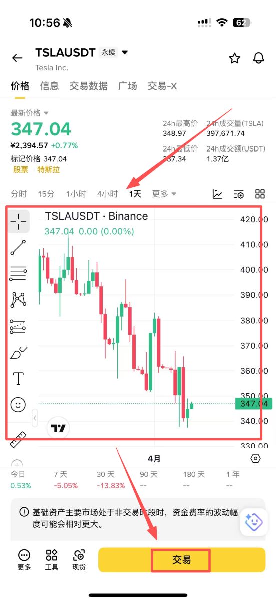 怎么在币安交易美股合约_图2