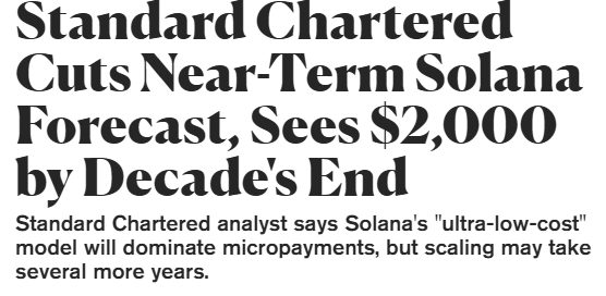 Solana(SOL)币价格预测