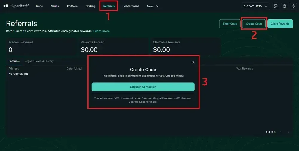 如何创建Hyperliquid 码