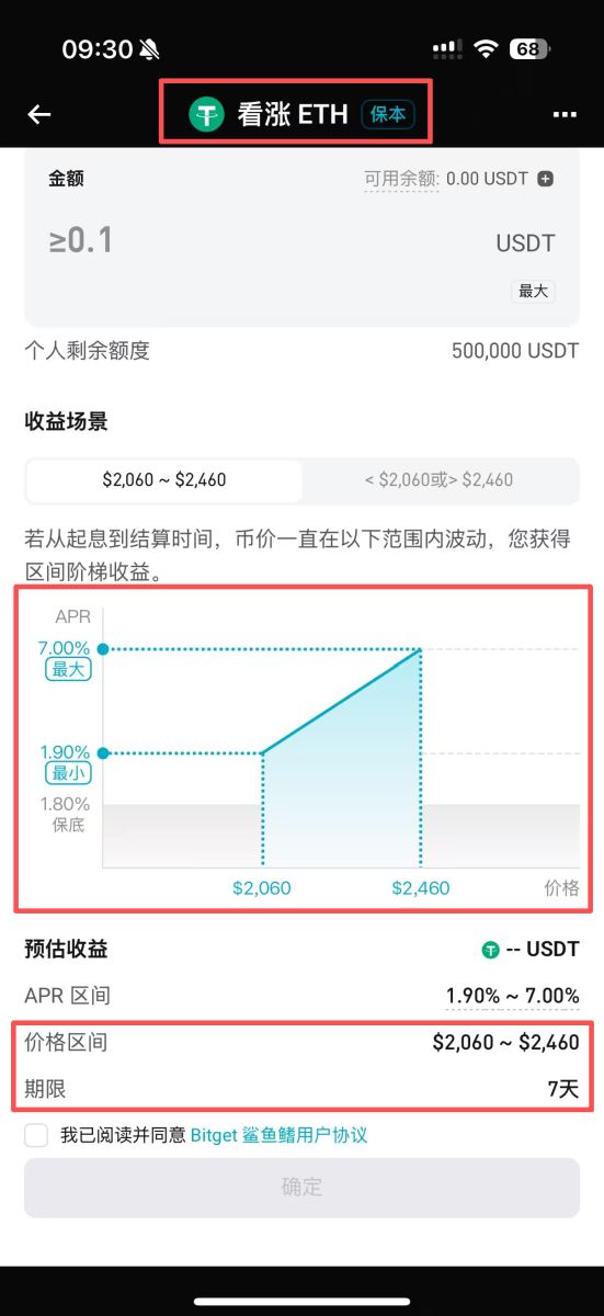 Bitget 鲨鱼鳍运作方式