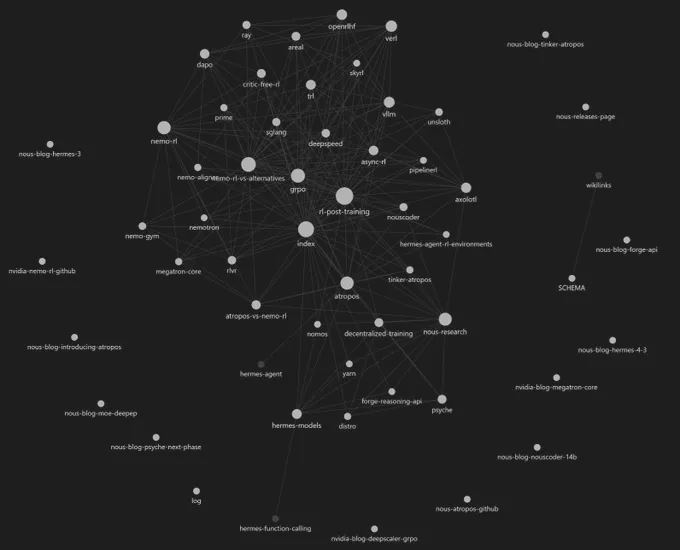 02第一层：知识层（Knowledge Layer）_图2