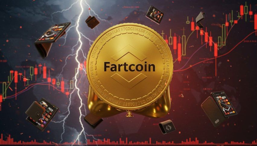 FARTCOIN币是什么？FARTCOIN价格预测2026, 2027–2030年