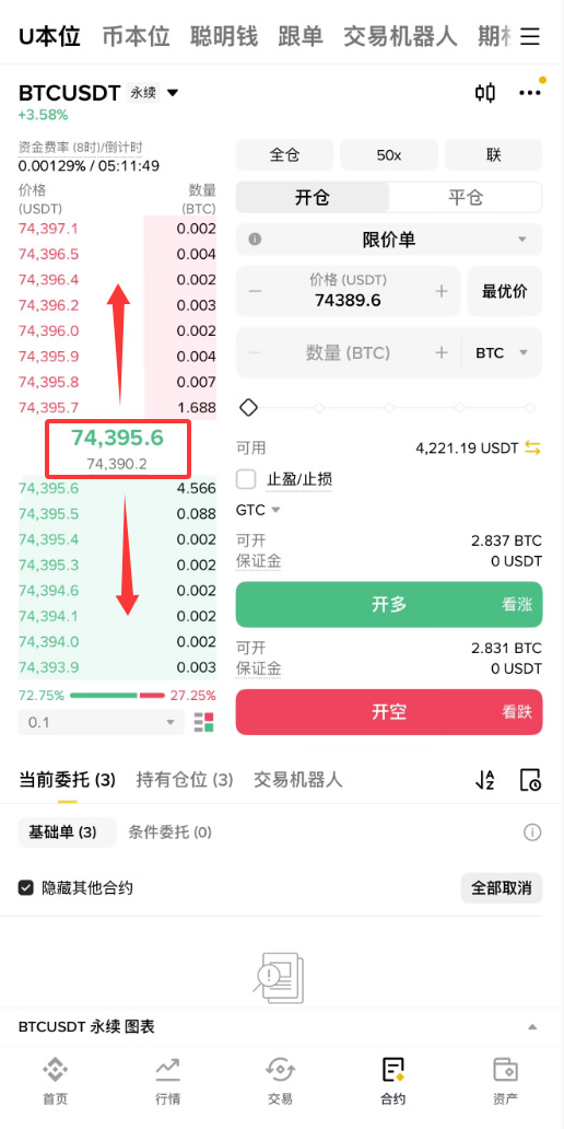 合约交易的最新价、标记价、指数价格怎么选择