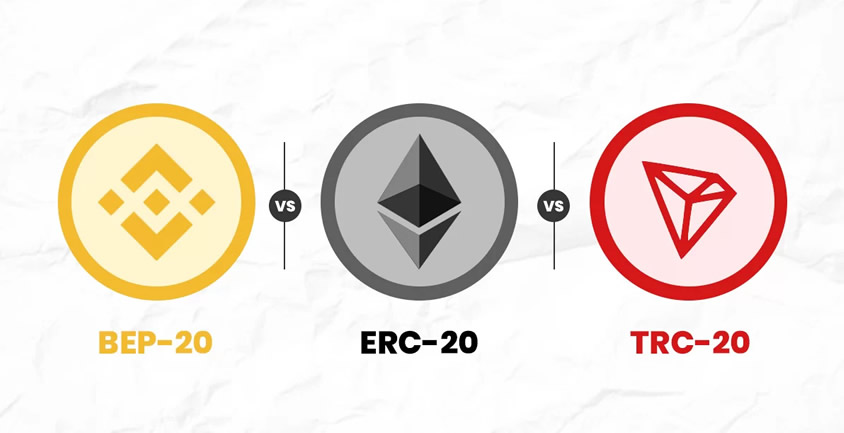 币安USDT转账选哪个网络？TRC-20、ERC-20、BEP-20手续费与速度对比