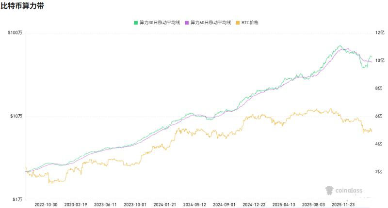 行业分化：资本市场已经投了票