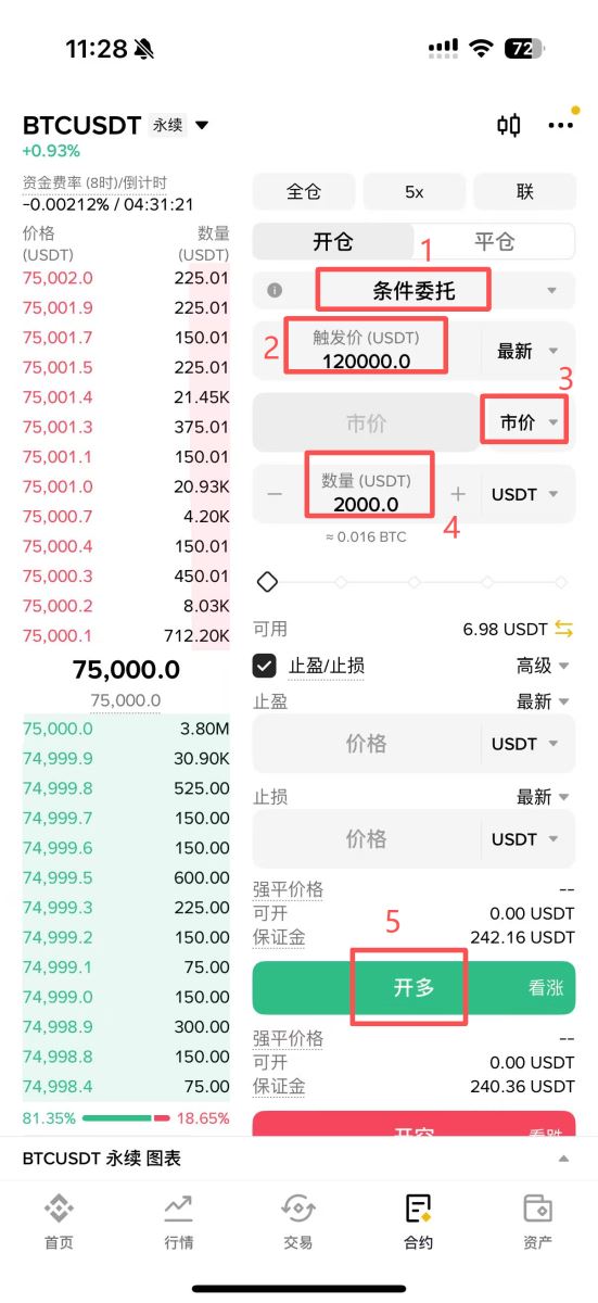 条件委托什么时候最有用？