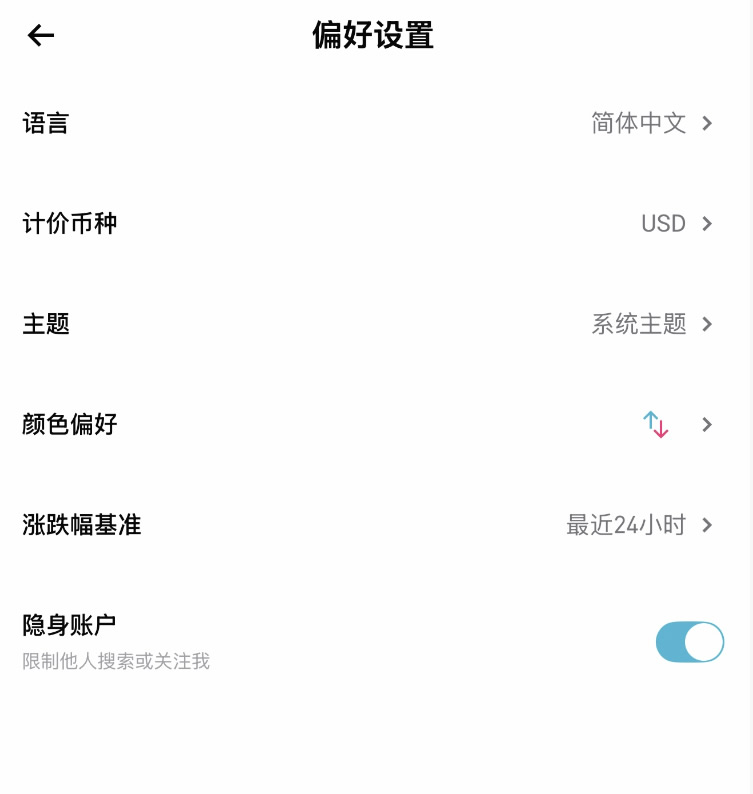 Bitget交易所手续费、账号安全、偏好和交易怎么配置？