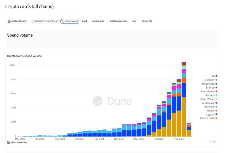 核心痛点：U卡解决什么问题？