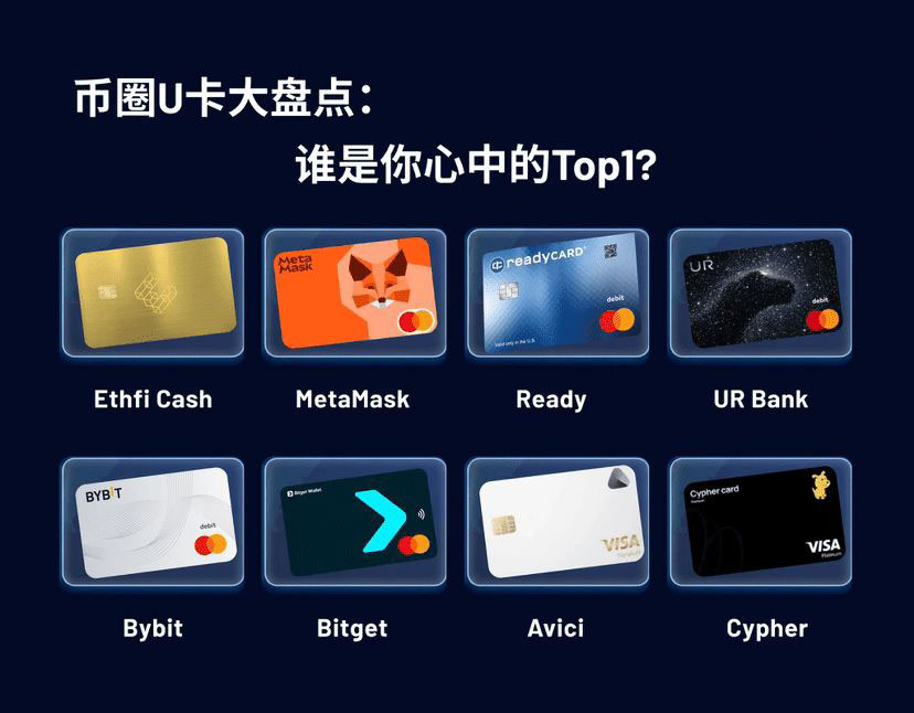 Web3刚需：2026年最值得关注的8款U卡盘点