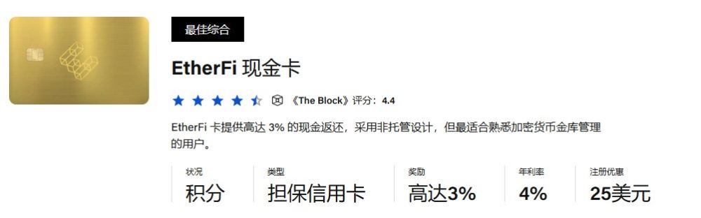 Ether fi @ether_fi (官推XHunt排名：1,211):