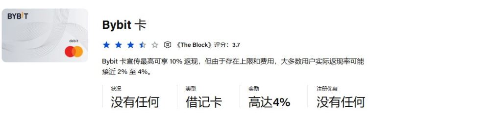 Bybit Card @Bybit_ZH (官推XHunt排名：8,239)