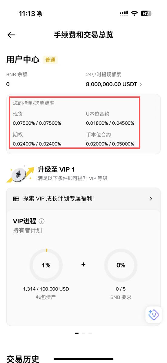 挂单和吃单费率有什么区别？